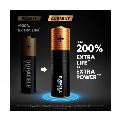 باتری قلمی دوراسل مدل optimum اصل بلژیک